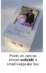 Canvas photo inside